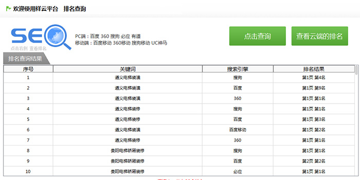 遵義網(wǎng)站建設